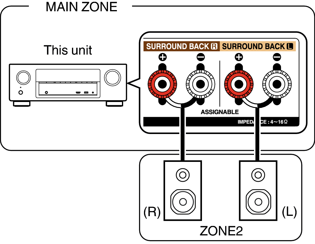 Pict ZONE Audio1 X1300E3